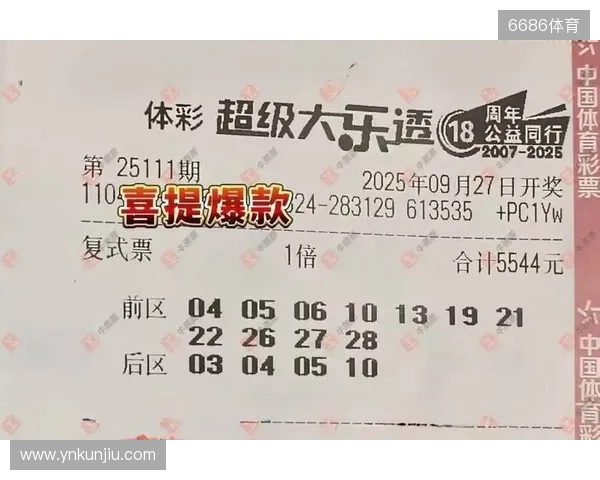 秦森大乐透:前期总计已获1175万,本期向一等奖冲锋 秦森大乐透:前期总计已获1175万,本期向一等奖冲锋